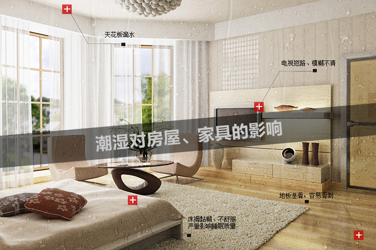 家用吊裝式除濕機