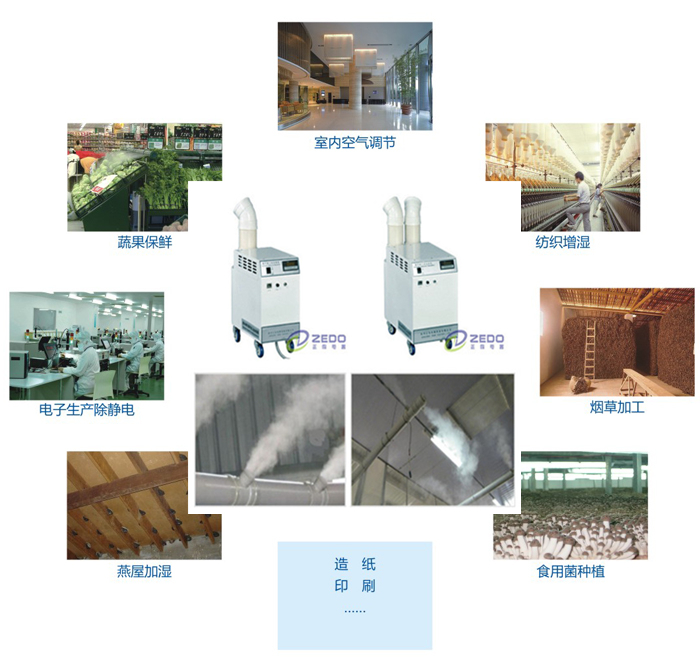 室內空氣加濕器