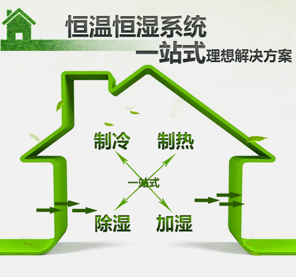 機房恒溫恒濕空調