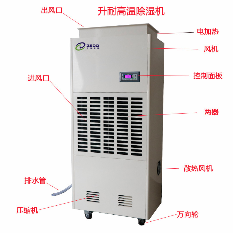 中藥材烘干用除濕機