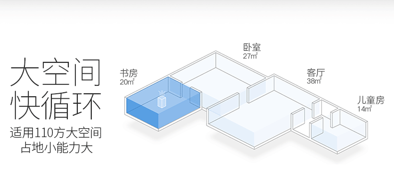家用除濕機(jī)
