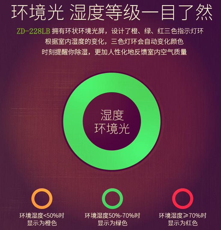 家用除濕機(jī)