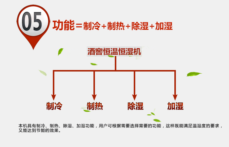 酒窖恒溫恒濕空調
