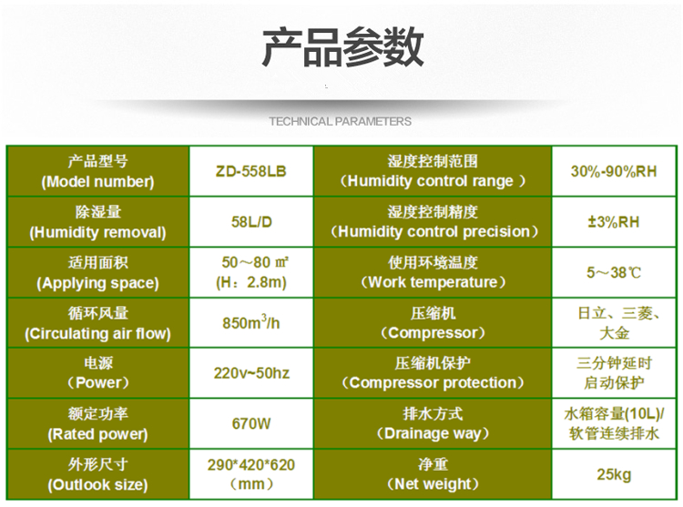 室內(nèi)除濕機