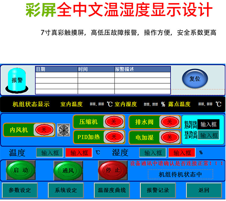 制藥廠恒溫恒濕機