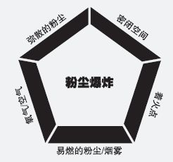 工業防爆加濕機