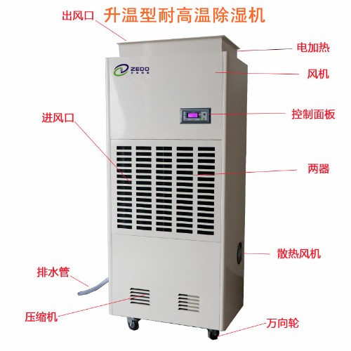 食品烘干除濕機