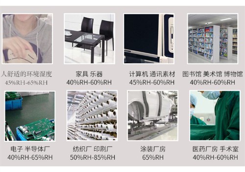 自動補水噴霧加濕器