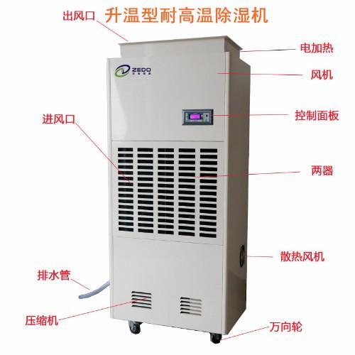 烘干除濕機