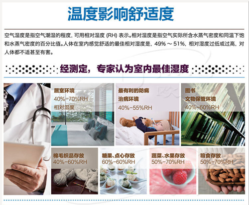 工業(yè)超聲波加濕機(jī)