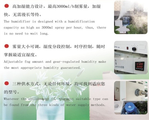 增濕設備