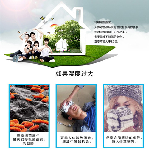 智能濕度控制除濕機