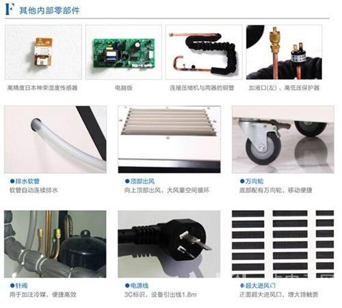 好用又省電的除濕機