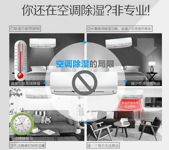 簡單實用的除濕機