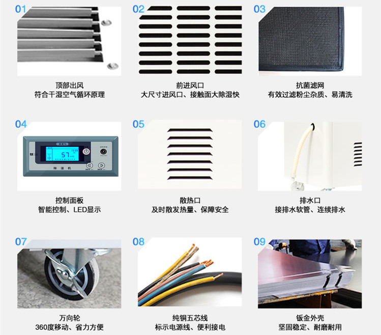 除濕機哪個牌子好