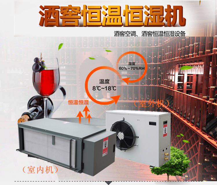 酒窖恒溫恒濕機
