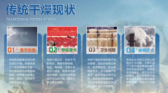 花椒烘干除濕機