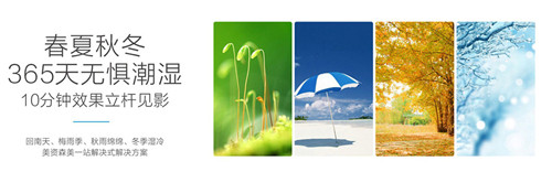 室內防潮除濕機