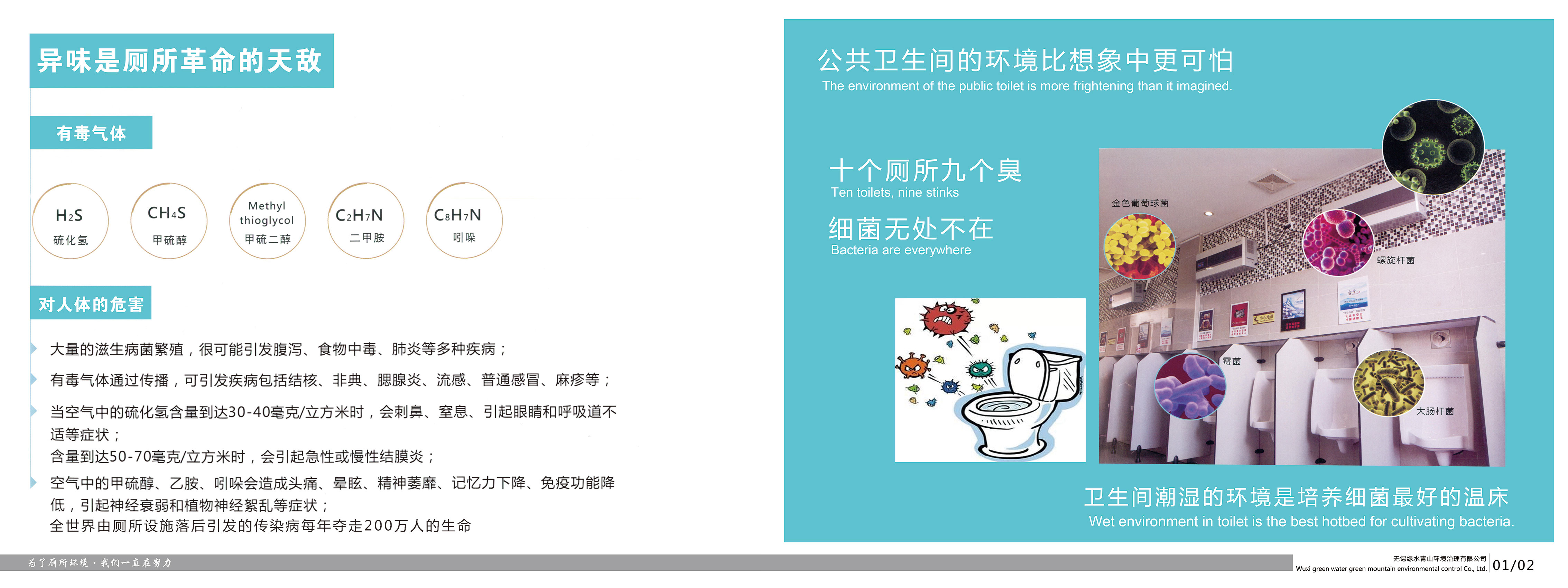 公廁除臭設(shè)備