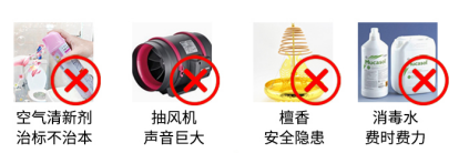 校園公廁除臭凈化器