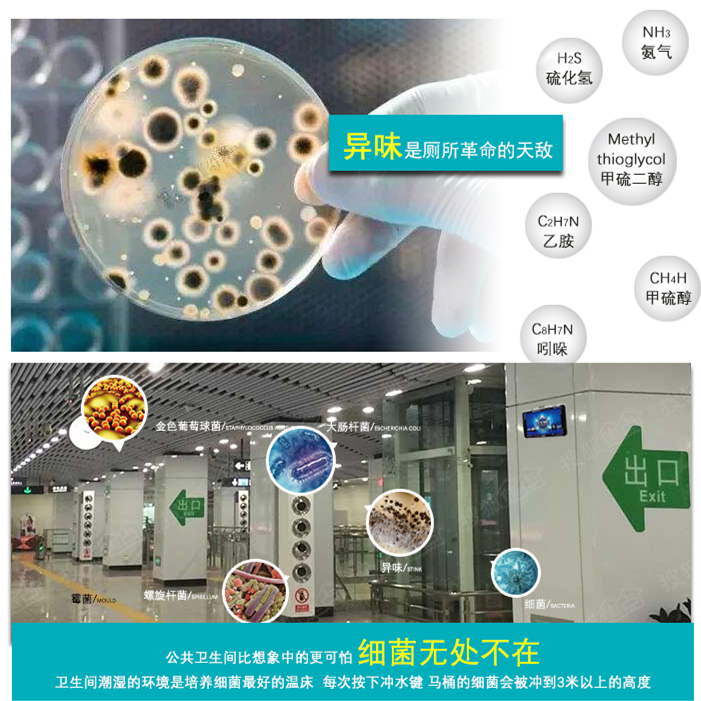 公共廁所除臭機