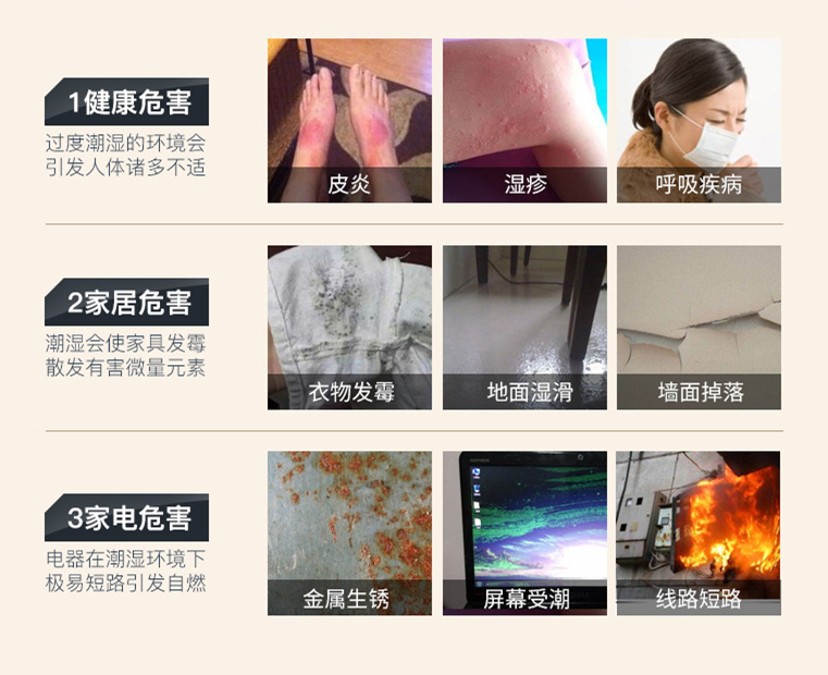 防潮除霉用除濕機