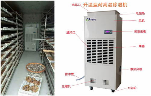 寵物食品烘干機(jī)