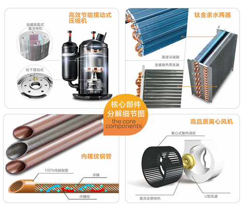 室內(nèi)防潮除濕機