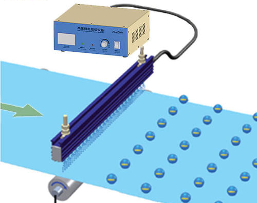 熔噴布靜電駐極裝置