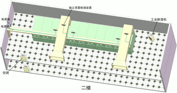 高壓換流站防爆除濕機