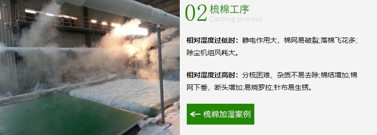 紡織噴霧加濕器