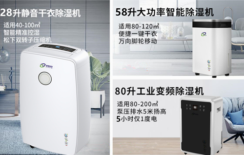 去濕用除濕機