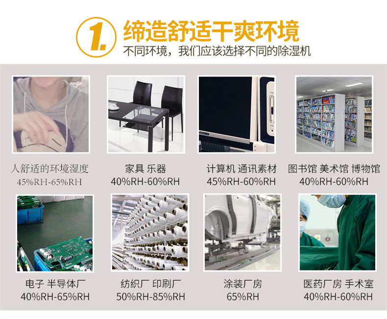 可移動(dòng)式除濕機(jī)