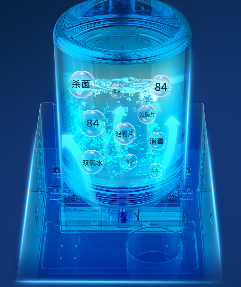 全自動過氧化氫消毒器