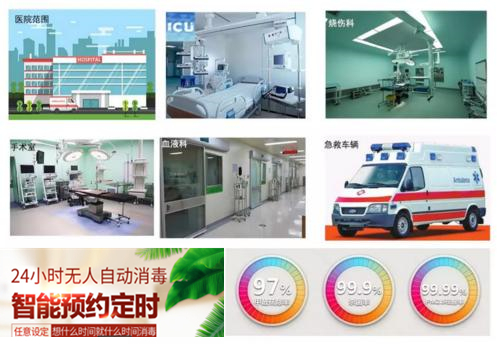 過氧化氫消毒機