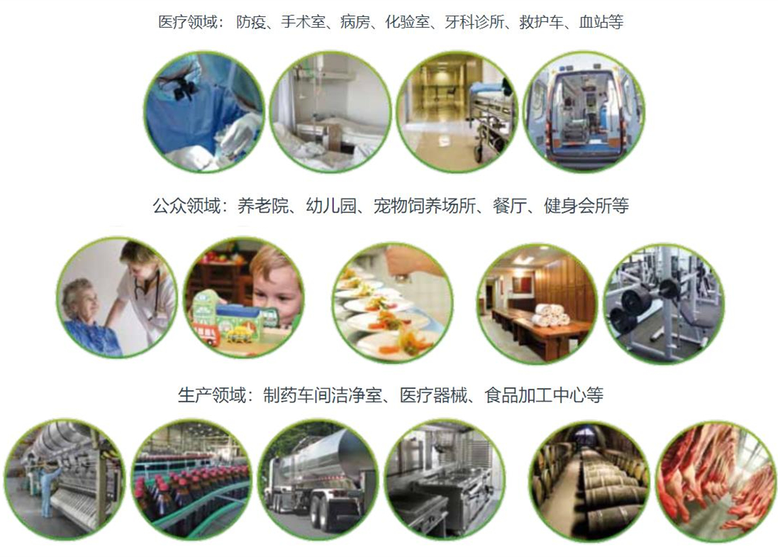 次氯酸智能消毒機