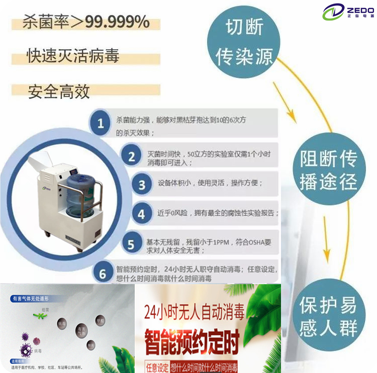 次氯酸智能消毒機