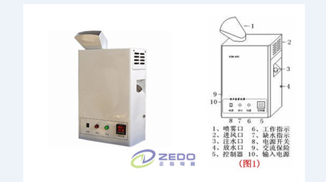 屠宰廠除臭機.png 屠宰廠除臭機.png
