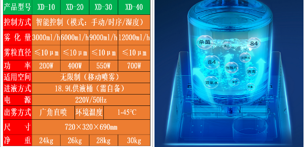 醫(yī)院供應(yīng)室過(guò)氧化氫消毒機(jī).png 醫(yī)院供應(yīng)室過(guò)氧化氫消毒機(jī).png