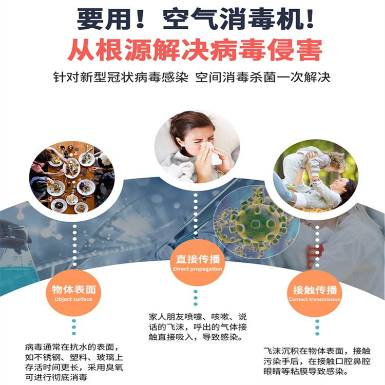 過氧化氫干霧消毒機(jī)