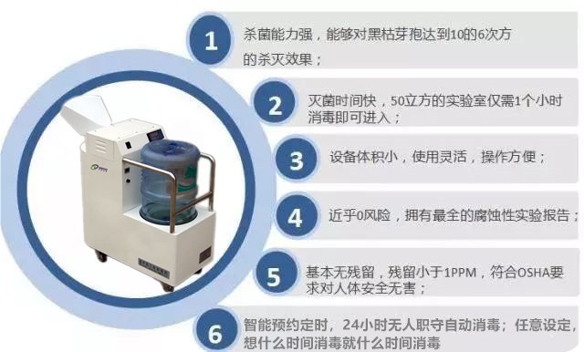 過氧化氫干霧消毒器.jpg 過氧化氫干霧消毒器.jpg