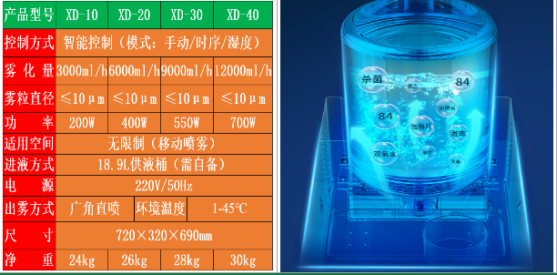 噴霧空氣消毒機.png 噴霧空氣消毒機.png