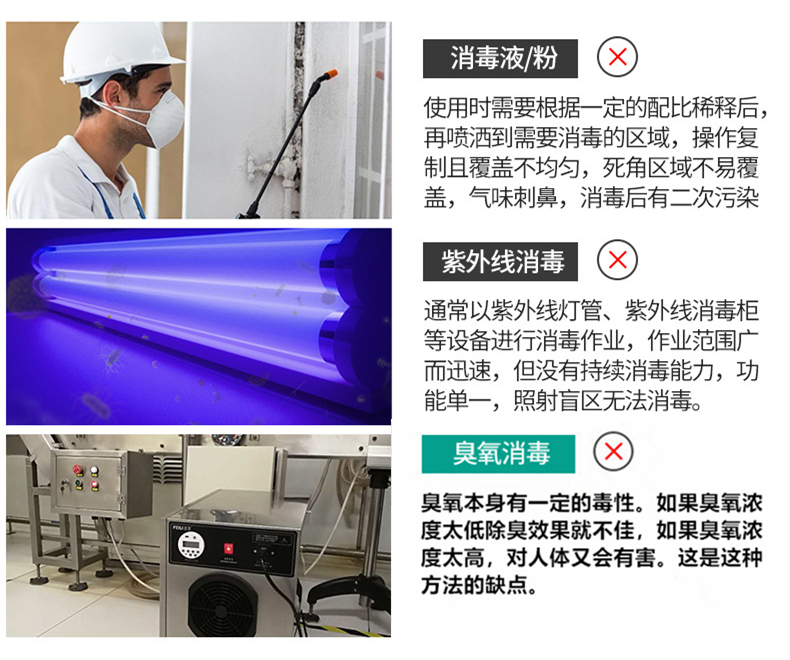 過氧化氫消毒機(jī)