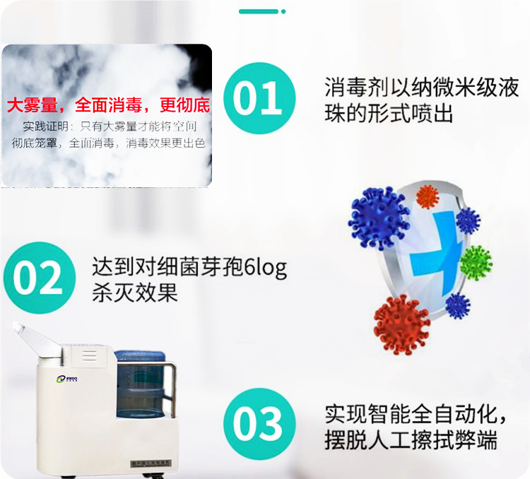 移動式空氣消毒機