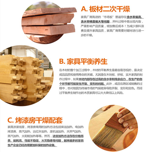 木材烘干除濕一體機(jī)