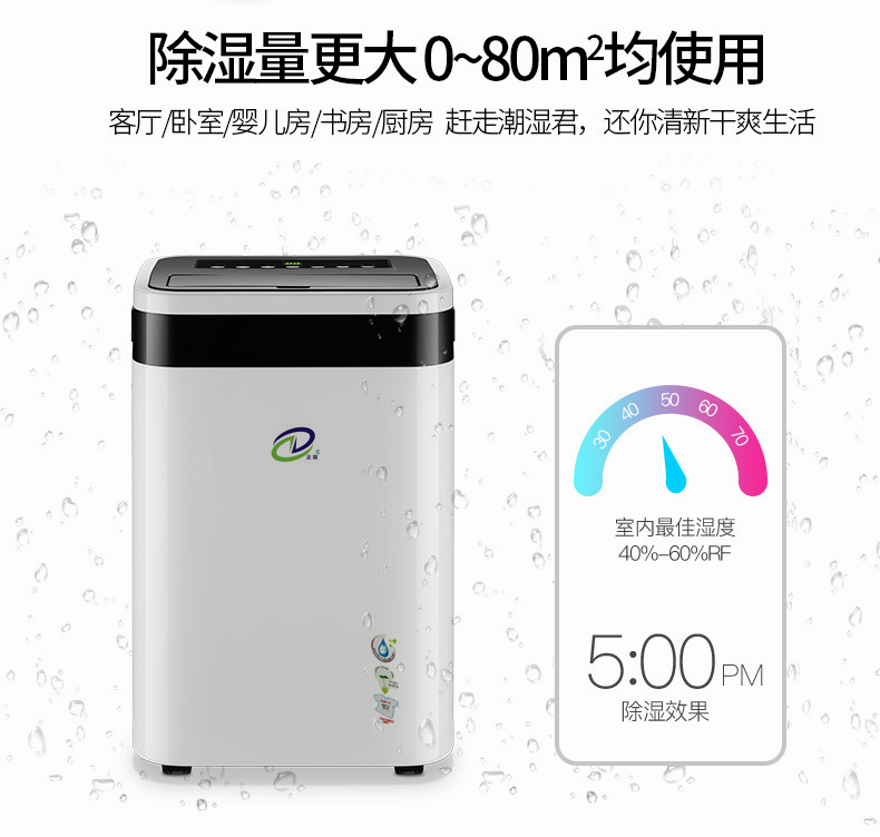 家用除濕機.jpg 家用除濕機.jpg