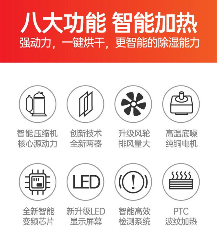 冷凍式除濕干燥機