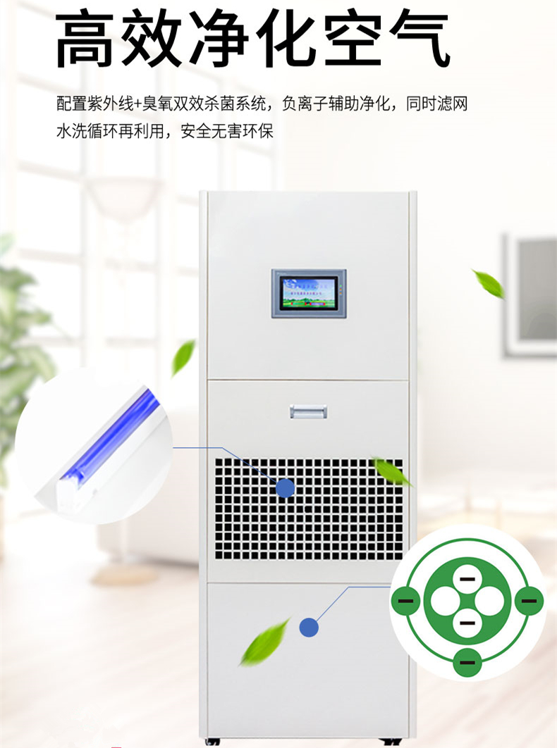 除濕加濕一體機