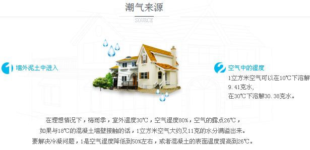 地下室新風(fēng)除濕一體機