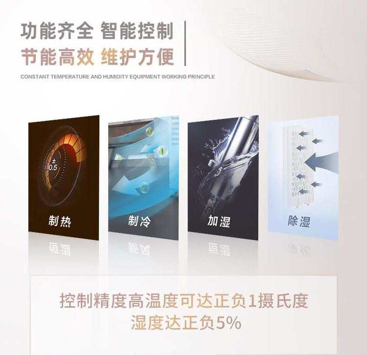 機房恒溫恒濕機.jpg 機房恒溫恒濕機.jpg